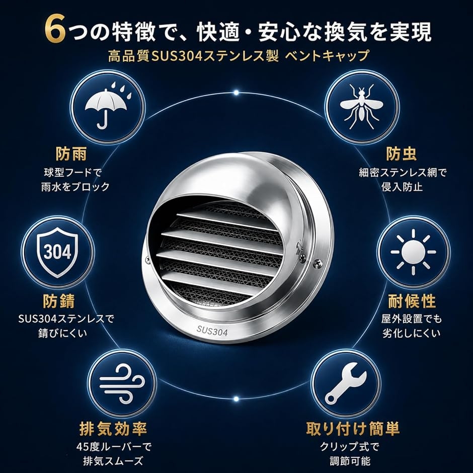 ベントキャップ 排気フード SUS304 ステ...の詳細画像4