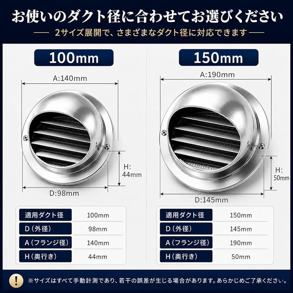 ベントキャップ 排気フード SUS304 ステ...の詳細画像5