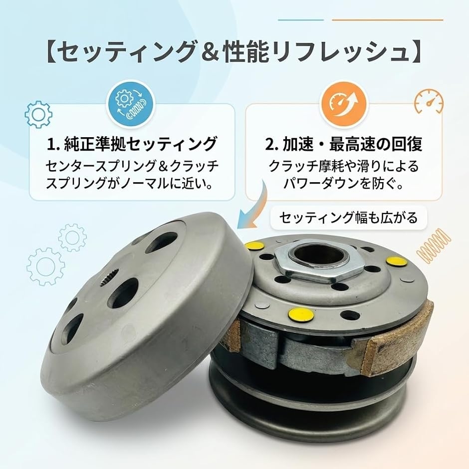 2枚 セット 互換品】 クラッチ アッセンブリー ドリブンプーリー キット