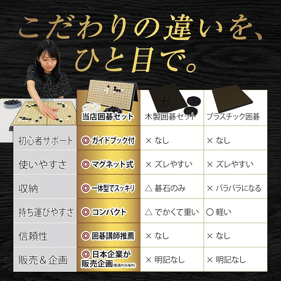 囲碁 囲碁講師推薦 セット Lサイズ 37cm マグネット式 19路盤