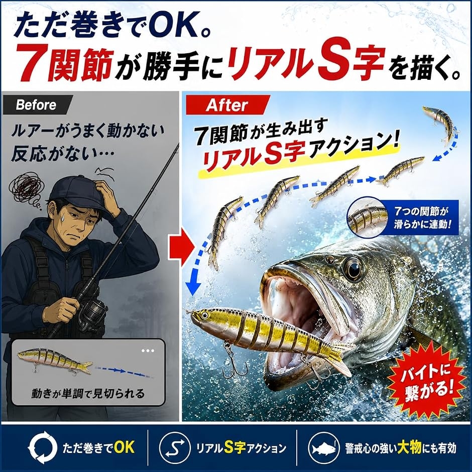 ビッグベイト 5本セット 7関節 シンキングミノー S字アクション