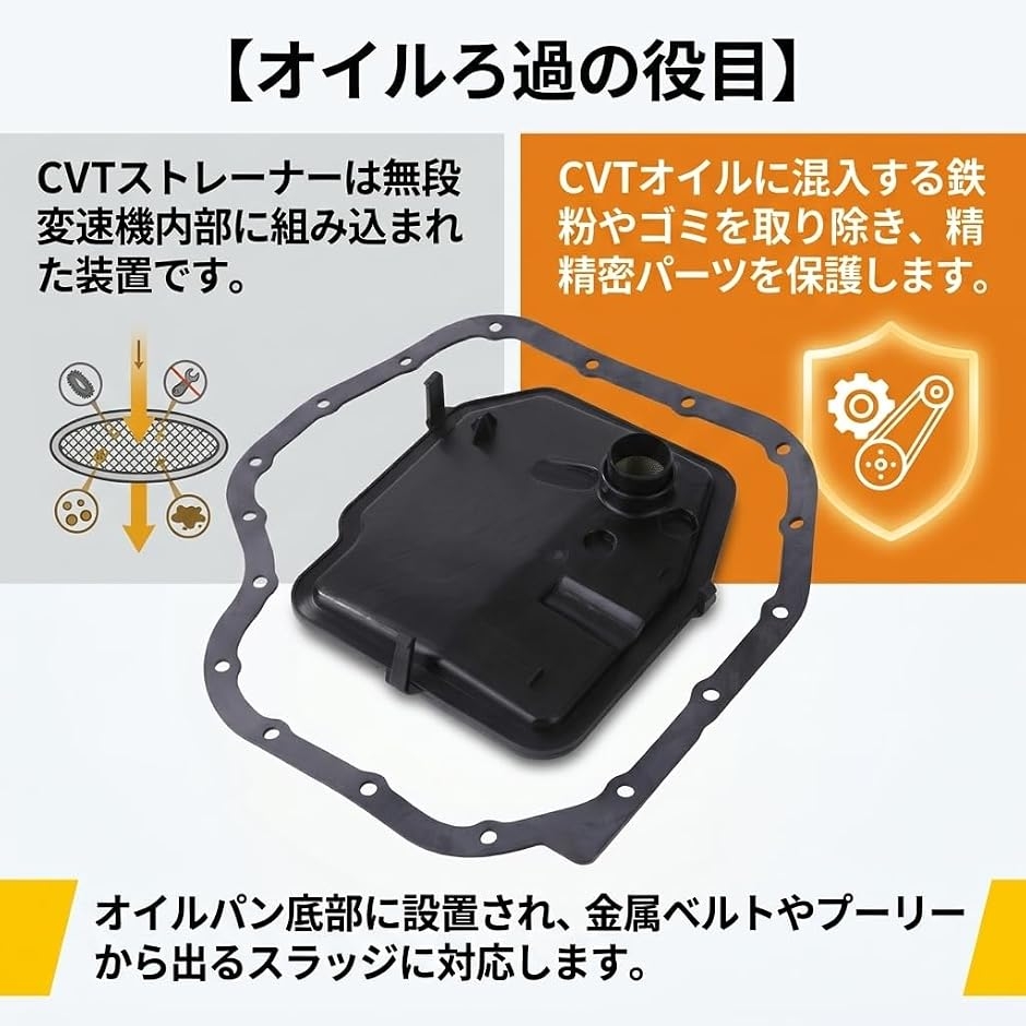 【互換品】 互換 CVT ストレーナー フィル...の詳細画像4