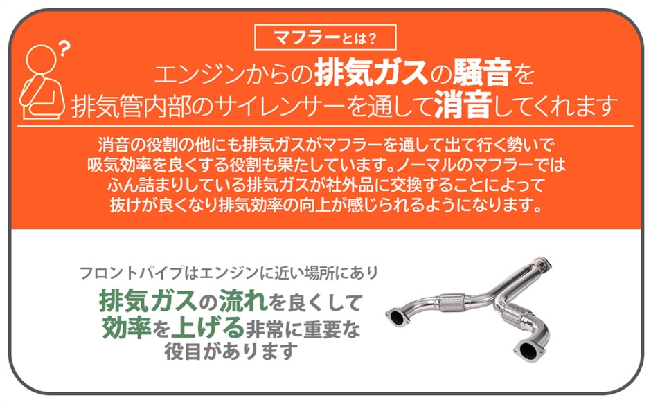 互換品】日産 用 フェアレディZ Z33 VQ35DE 直管 マフラー フロント