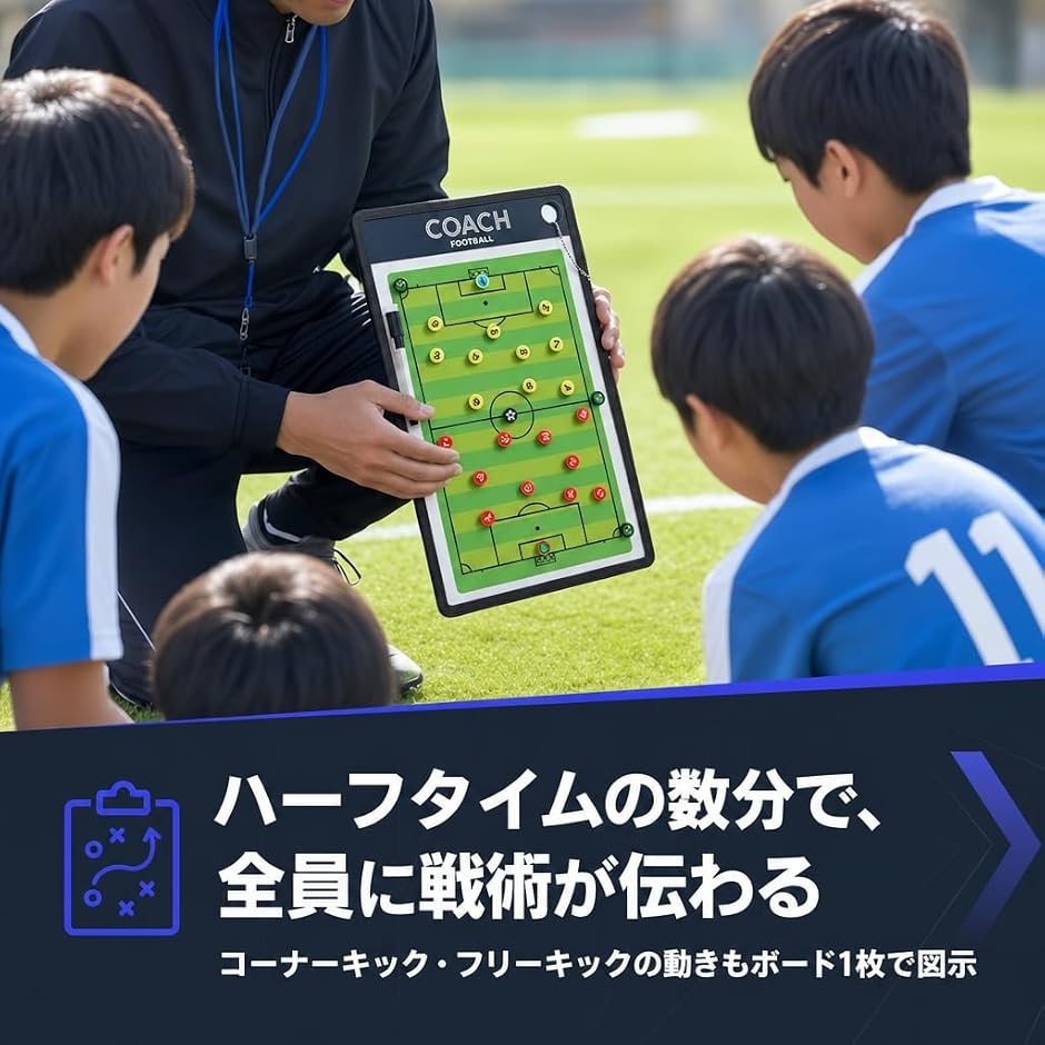 作戦ボード サッカー 作戦盤 (サッカー用, 縦38cmx横23cm) : ゼ