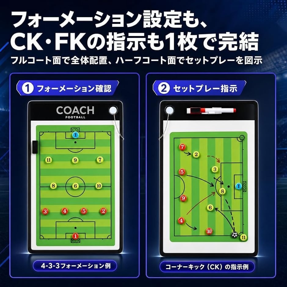 作戦ボード サッカー 作戦盤 (サッカー用, 縦38cmx横23cm) : ゼ
