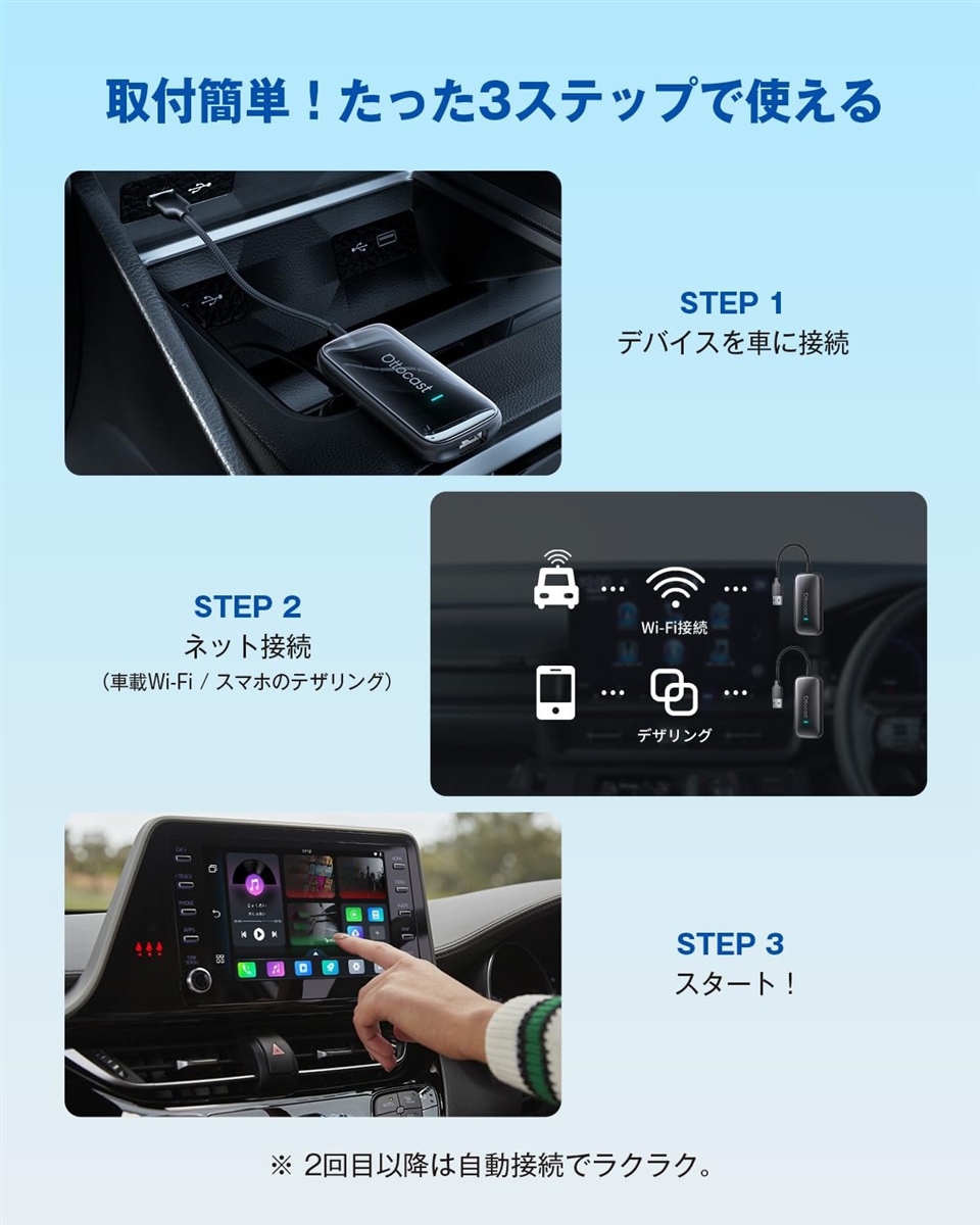 オットキャスト Play2Video Ultra リモコンセット 人気動画アプリ搭載
