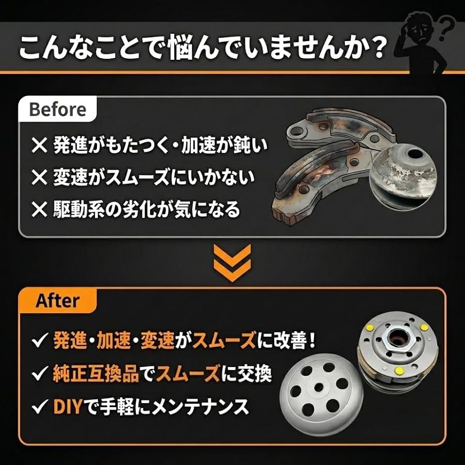 互換品】 ドリブンプーリー クラッチ アッセンブリー セット ディオ