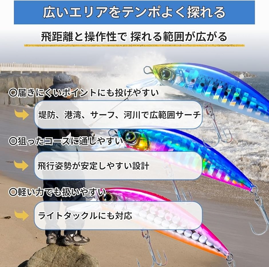 シンキングミノー フィッシングルアー 釣り具 ライトゲーム アジング