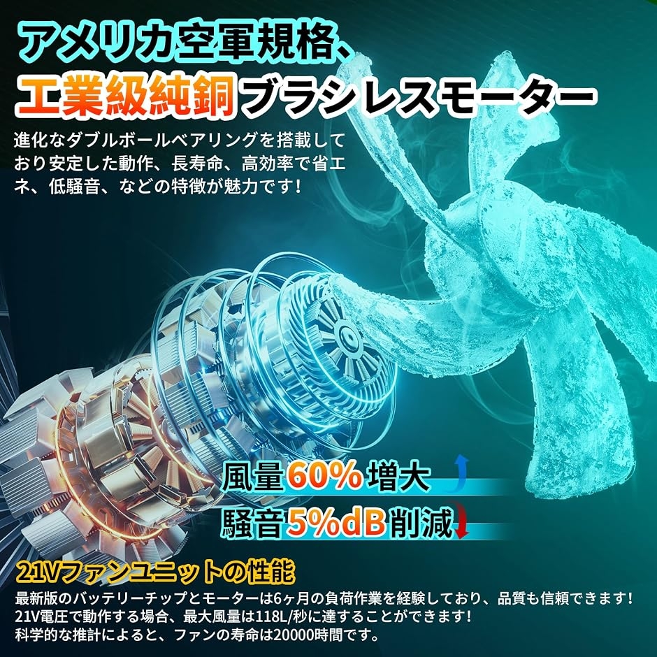 空調作業服 ファンのみ 21V 超高出力 薄型...の詳細画像4