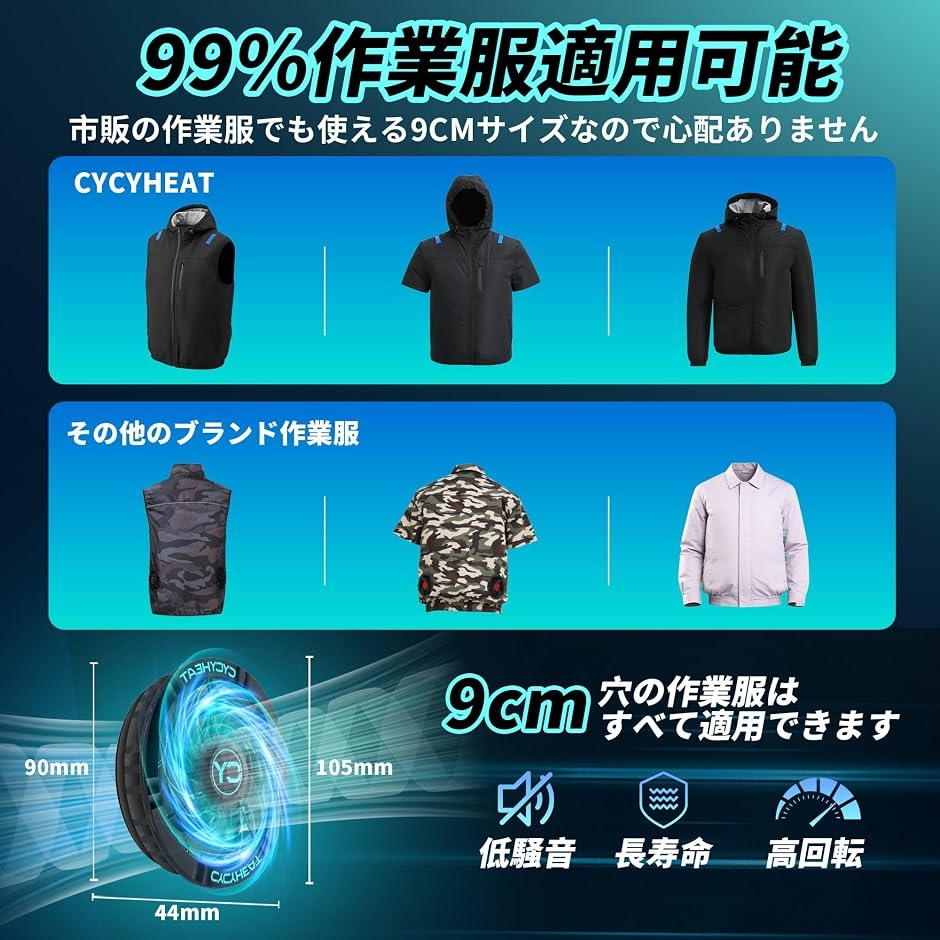 空調作業服 ファンのみ 21V 超高出力 薄型...の詳細画像5