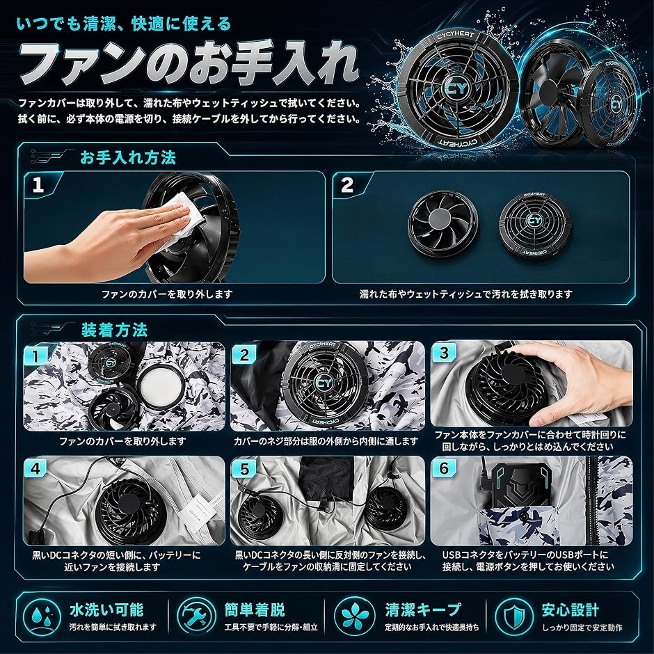 空調作業服 ファン 超高出力 薄型 USBケーブル付 5枚羽根 超大風量