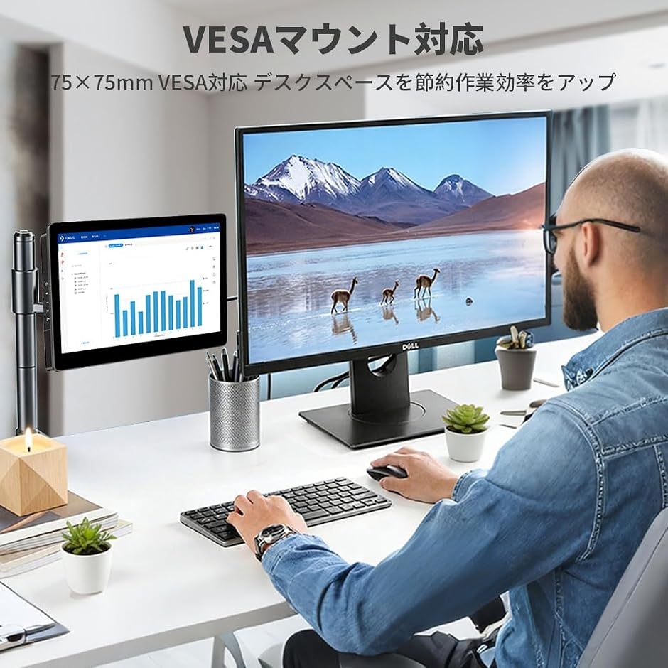 タッチモニター IPS 1280x800 小型USB-Cサブディスプレイ 10点タッチ