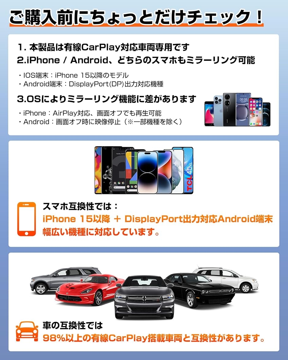 Mirror Cast ワイヤレス ミラーリング アダプター 有線 CarPlay