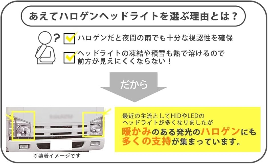 互換品】いすゞ 07 エルフ アトラス コンドル タイタン 標準 H19/1