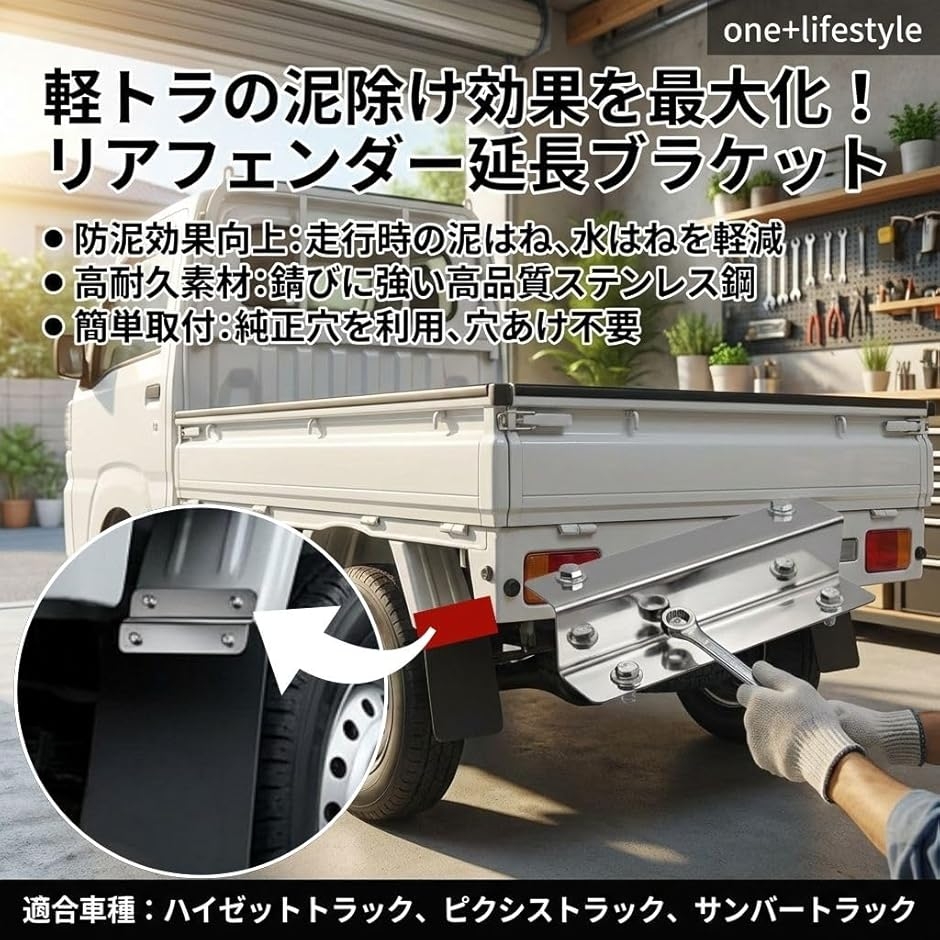軽トラパーツ（自動車用フェンダー）｜エアロパーツ｜自動車 | 車