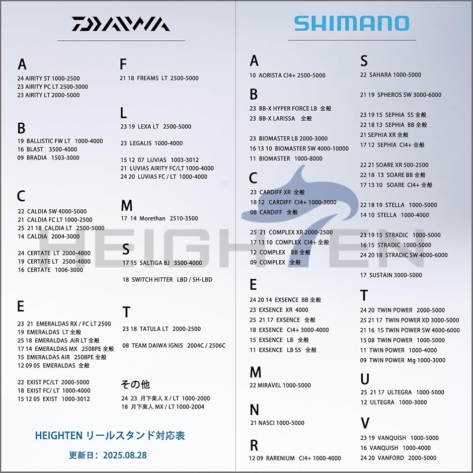 50mm リール スタンド 折り畳み式 シマノ SHIMANO ダイワ DAIWA スピニングリール 通用 MDM (ガンメタル, 50mm ...