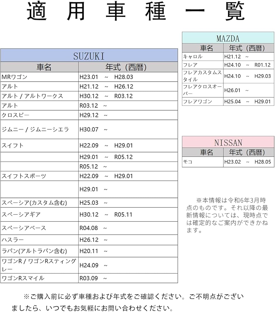 ETCブラケット 取付基台 スズキ専用 アルト スイフト スペーシア