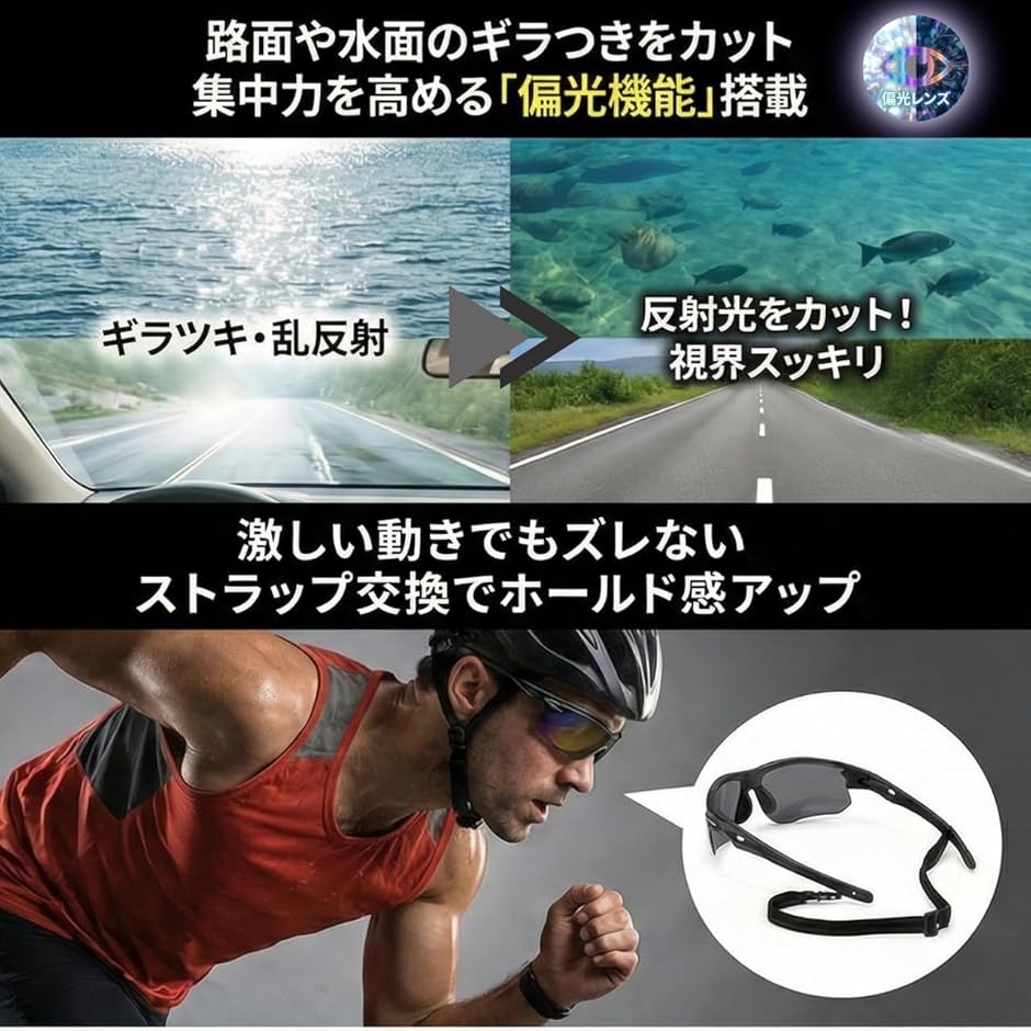 スポーツサングラス 偏光レンズ 交換レンズ5枚セット 度付きインナー