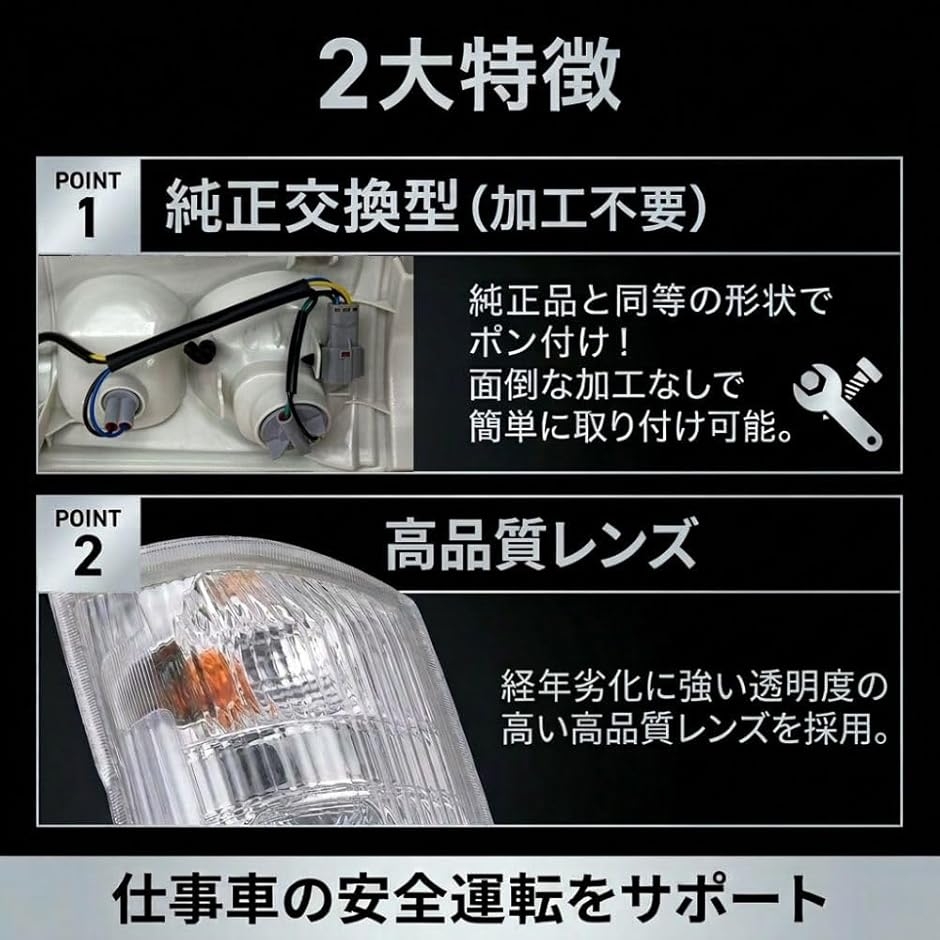 互換品】 07エルフ コーナーランプ 右側 運転席側 12V クリアレンズ