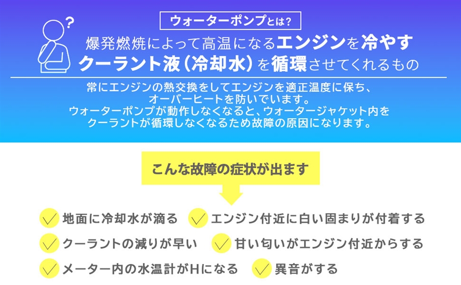 新品翌日発送　純正 ビーノ ジョグ 4ストVOX50 JOG ウォーターポンプ 互換品】ヤマハ 用 ウォーターポンプ ASSY ユニット ビーノ 4スト