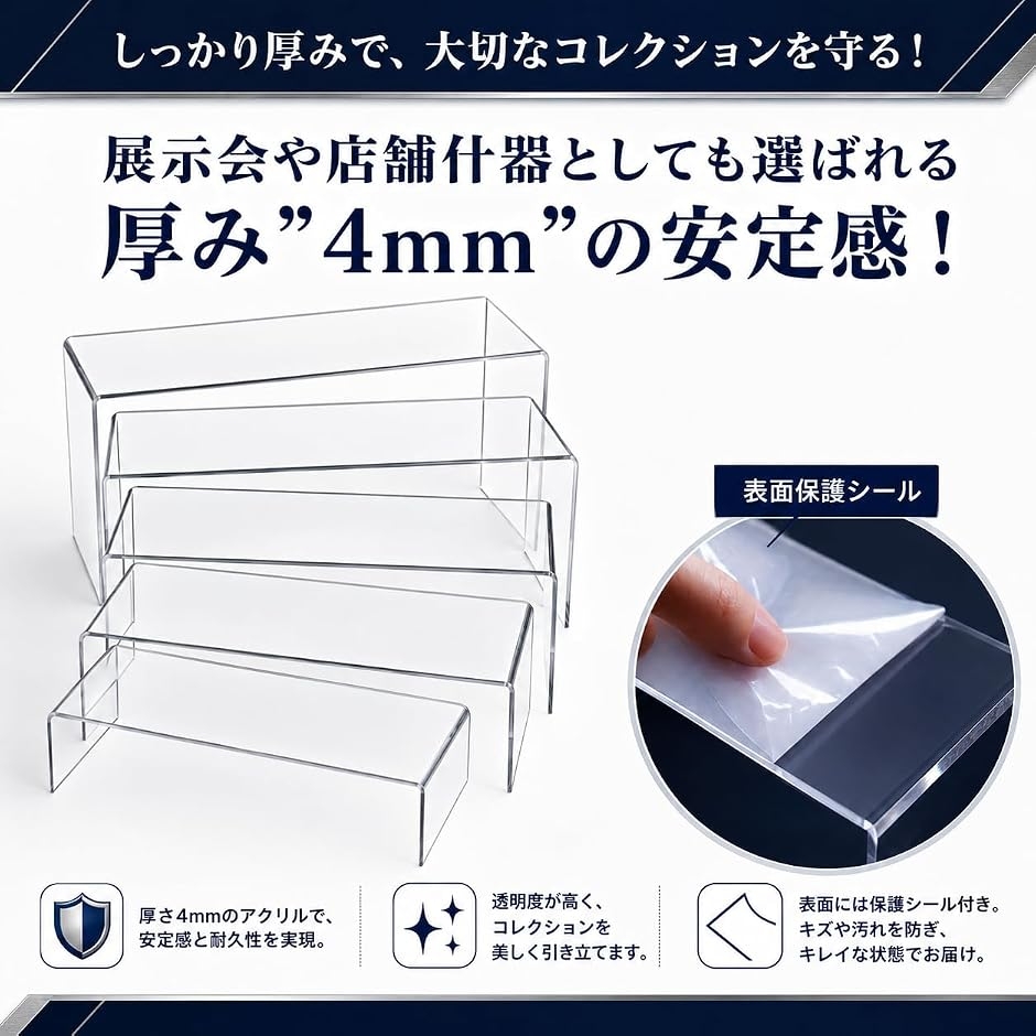 コの字 アクリルスタンド 展示台 アクスタ 収納 フィギュア