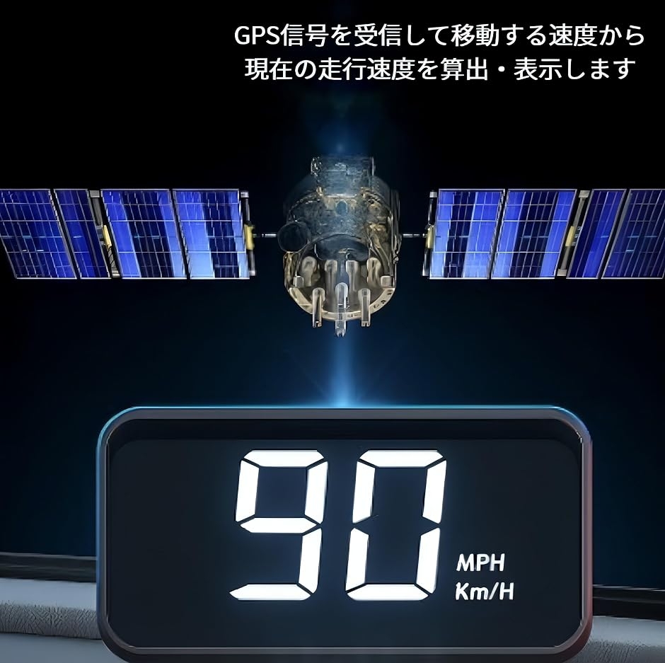 ヘッドアップディスプレイ HUD スピードメーター 投影式 USB電源 GPS