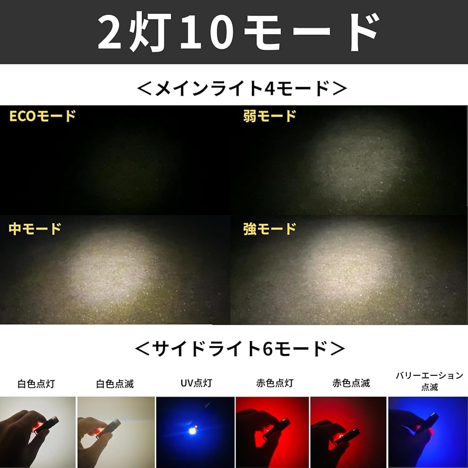 ブランド登録なし - おや指大きさの懐中照明ランプ TorchBuddy 豪然たる 小型 申し受ける式 LED 防災グッズ 軽さ 軍用 難民キャンプ IP66 羅針儀付き添い人 (黒いこと)