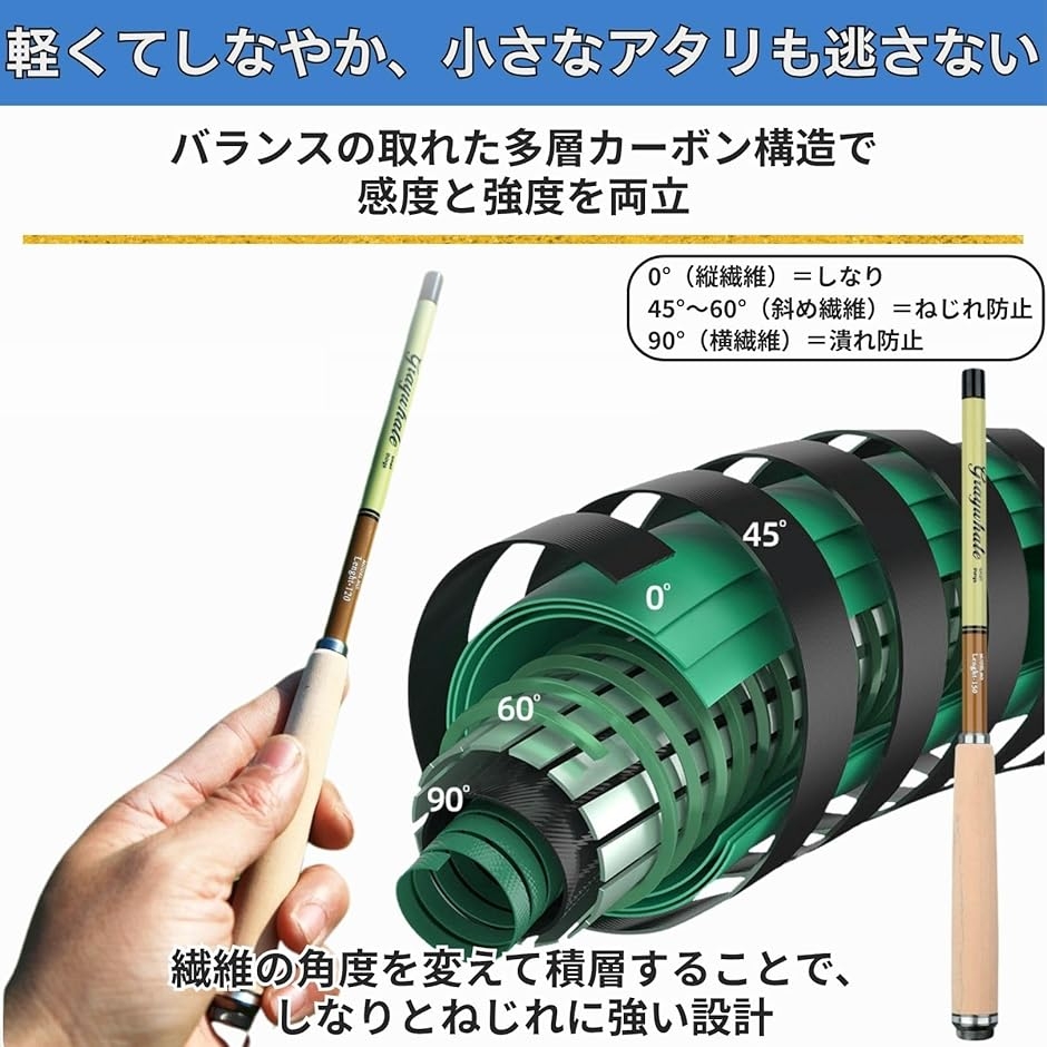 渓流竿9mのおすすめ人気商品一覧 通販 - Yahoo!ショッピング