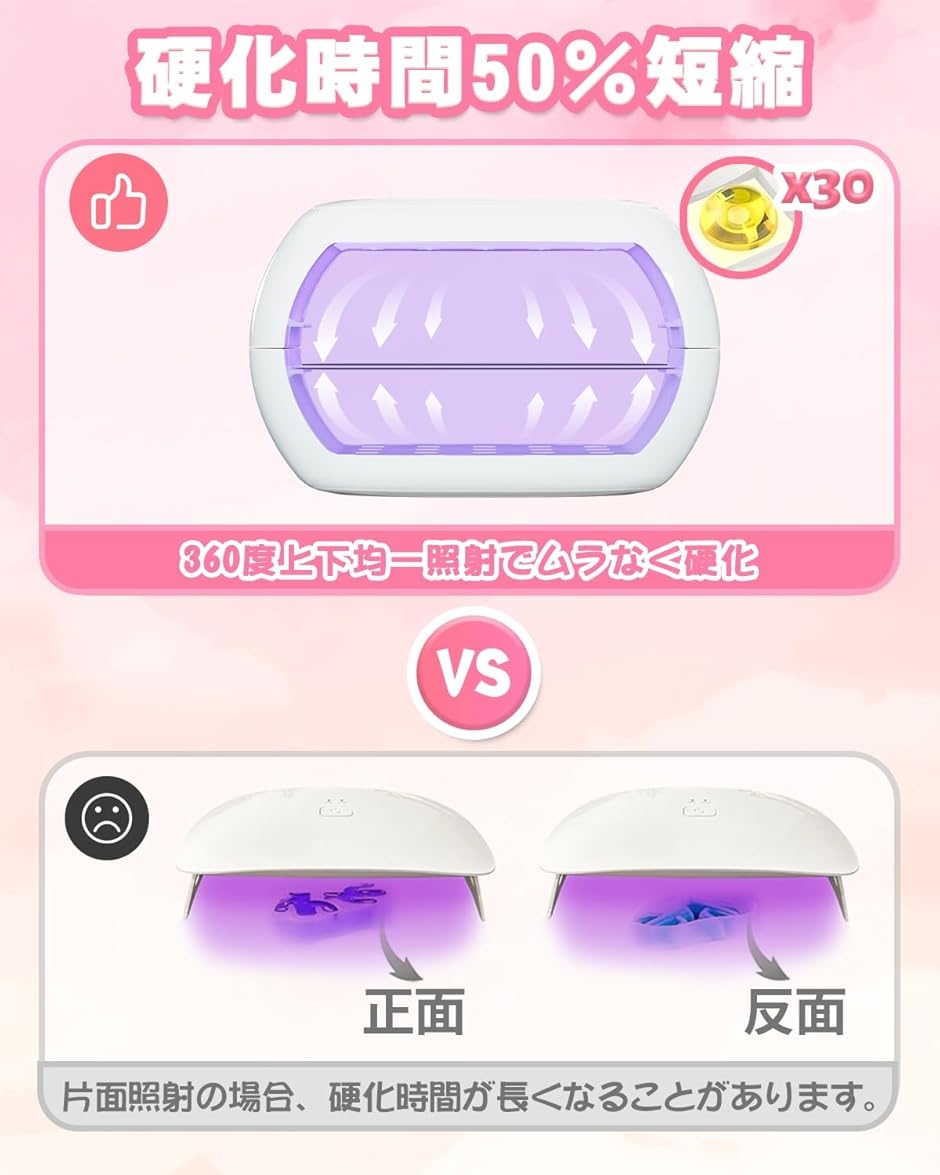 UVライト レジン用 硬化ライト 36W・30...の詳細画像3