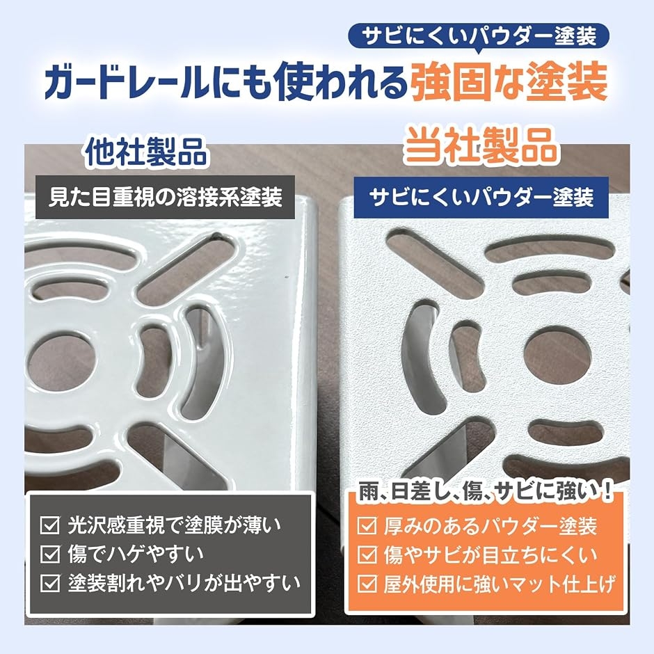 防犯カメラ 取付金具 元警察官監修 防サビ仕様 強度試験実施済み 結束