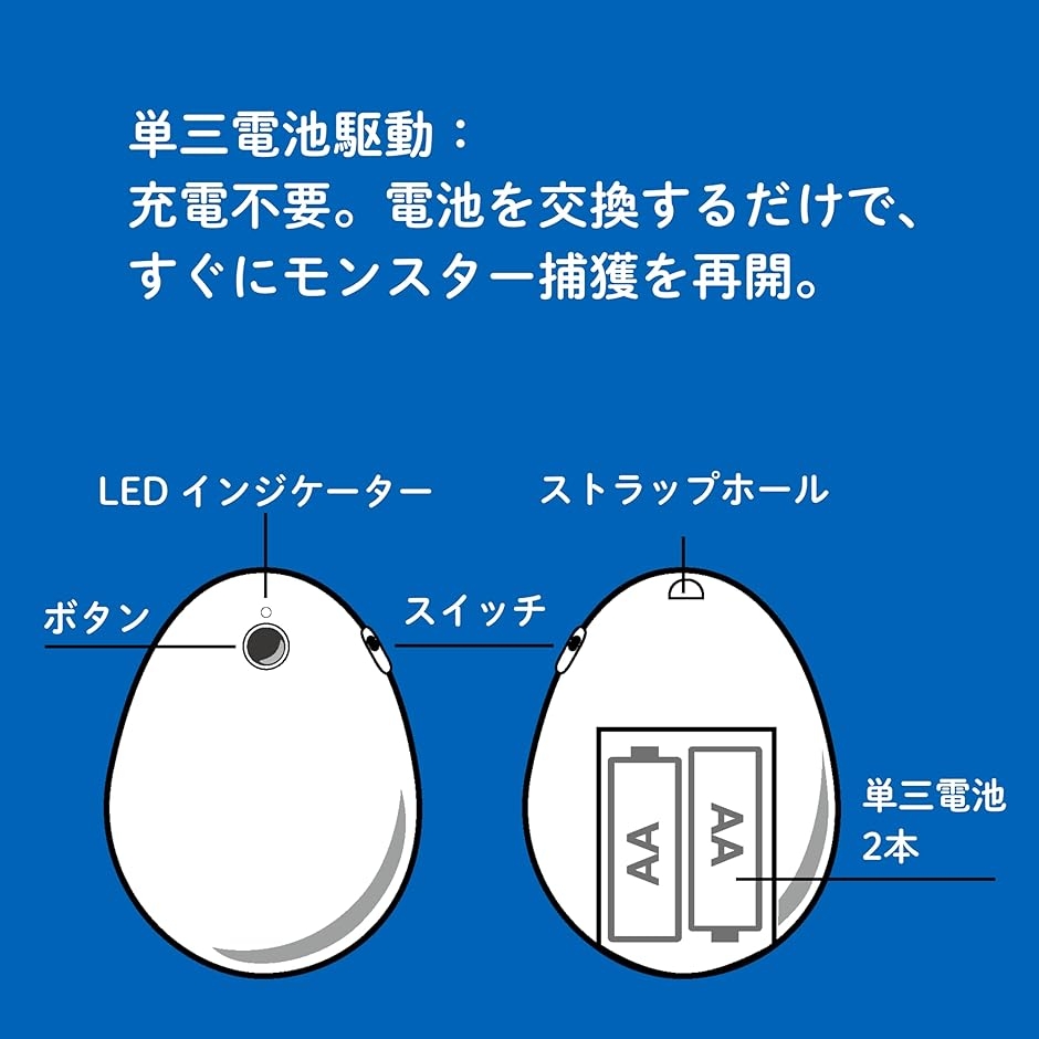 Rocket Balloon 定点専用 ポケモンGO用 オートキャッチ 捕獲エリア拡大