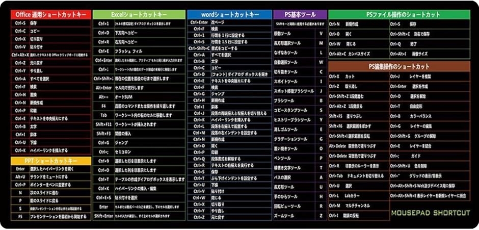 マウスパッド ショートカットキー 一覧 30x60cm windows対応ショートカットキー表 (ホワイト,  300x600mm)