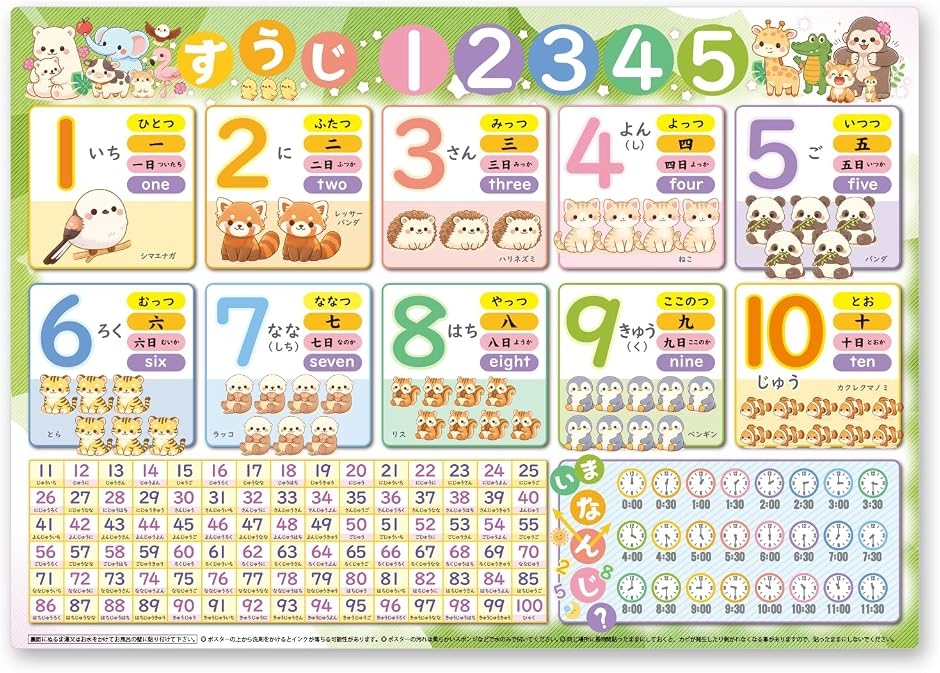お風呂ポスター 知育ポスター 学習 B3サイズ 防水 教育 カラフル イラスト 入園準備 家庭学習 英語 (すうじ,  B3サイズ)
