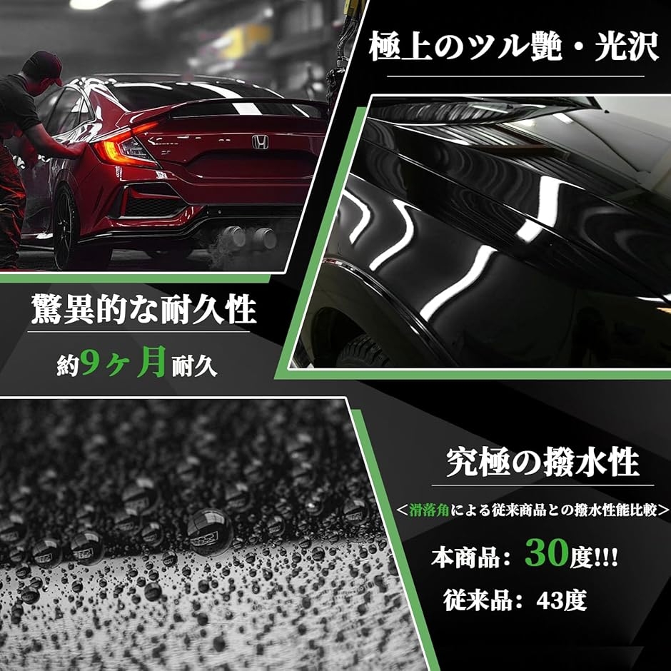 新開発 ボロフェン コーティング剤 車 新素材 超撥水＆艶＆UV保護 約9