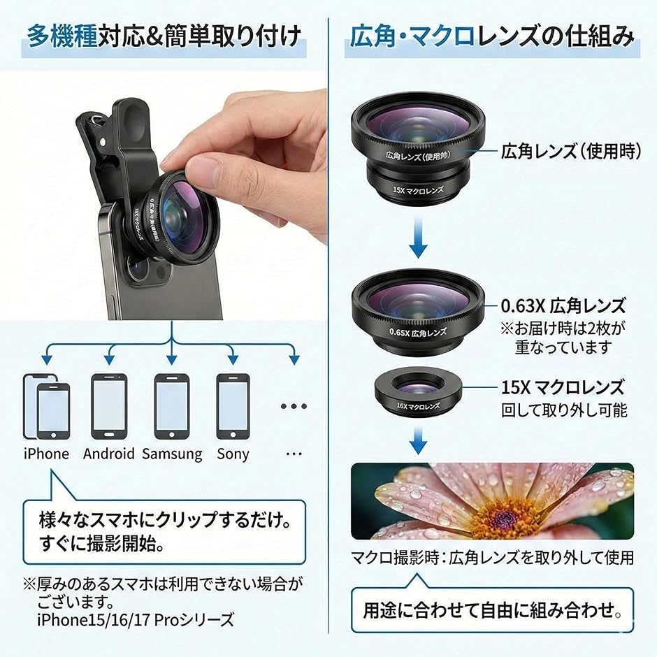スマホ用カメラレンズ 10in1 セット クリップ式 広角 マクロ 魚眼 望遠