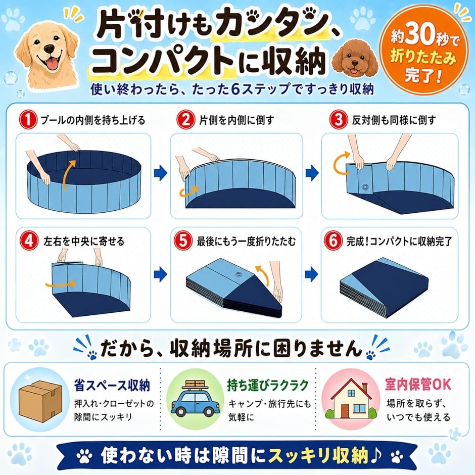 0.45mmPVCで破れにくい ペット用プール...の詳細画像4