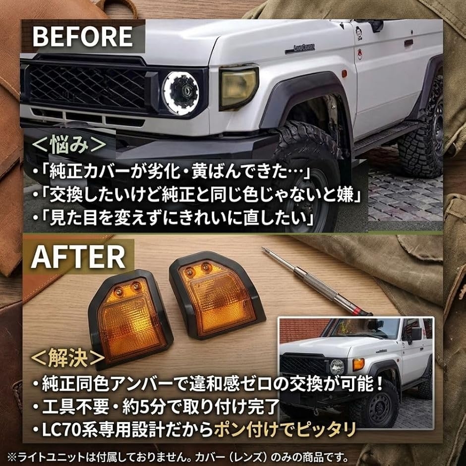 互換品】 ランドクルーザー 70系 ウインカーカバー LC79 LC78 LC76