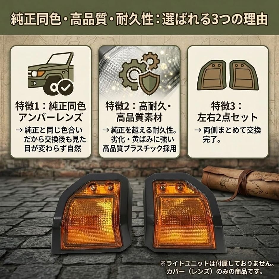 互換品】 ランドクルーザー 70系 ウインカーカバー LC79 LC78 LC76