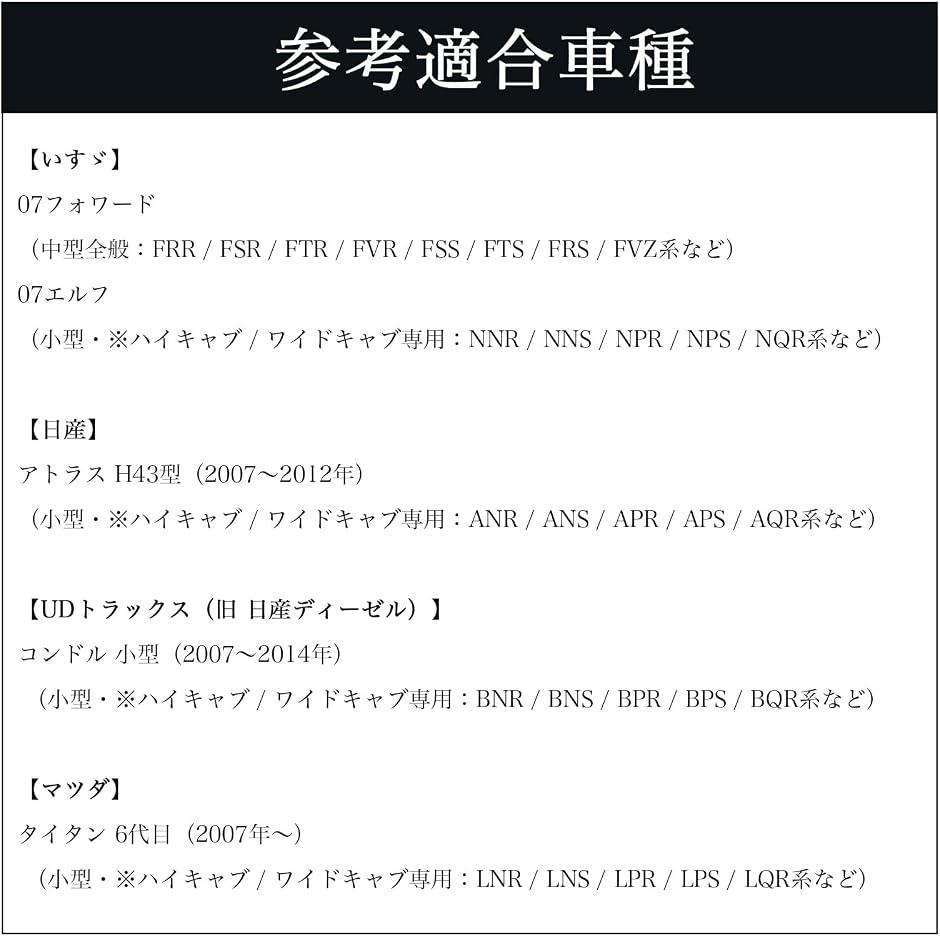 互換品】いすゞ 互換 07エルフ 07フォワード ドア サイドマーカー