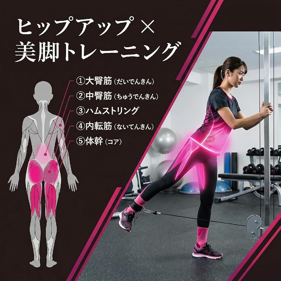 理学療法士xインストラクターW監修アンクルストラップ 2セット