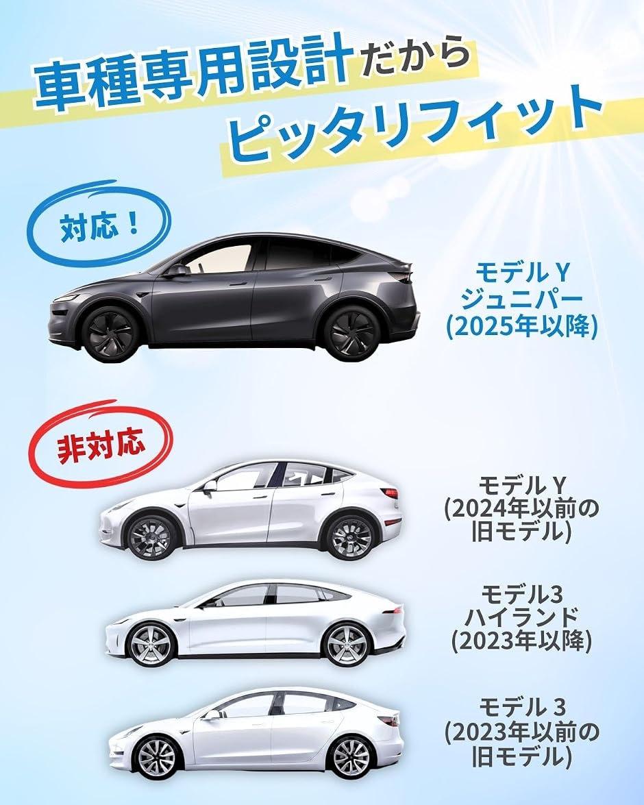 サンシェード テスラ モデルY ジュニパー 専用 アクセサリー ルーフ