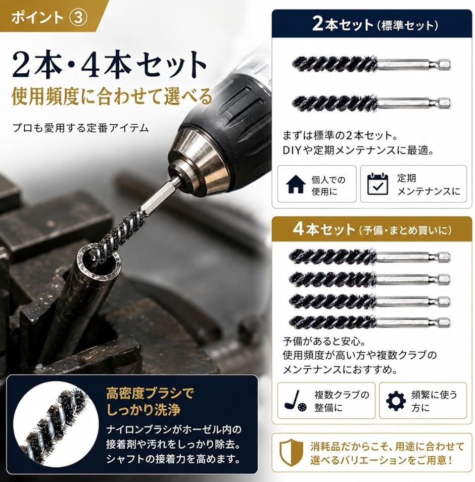 マグザムセルモーターブラシのおすすめ人気商品一覧 通販 - Yahoo