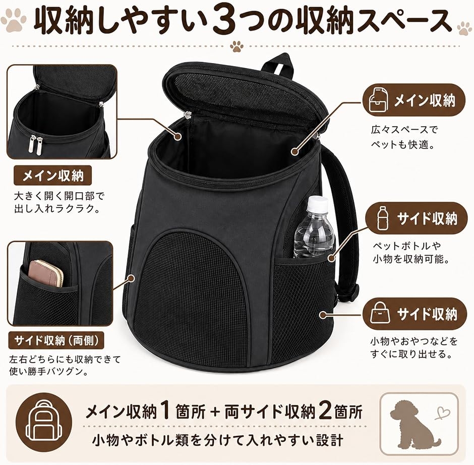 ペットリュックキャリーバッグ 犬 猫 折りたたみ 通気性 収納 小型犬