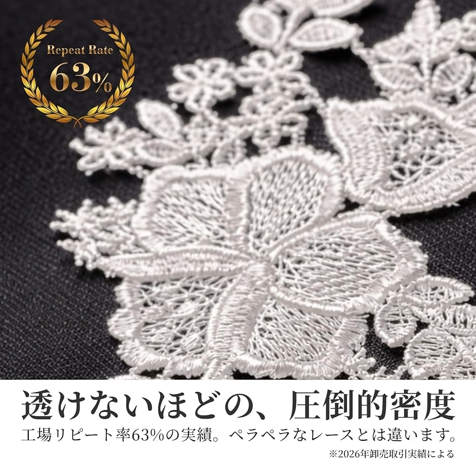 アンティーク 家鴨アップリケ刺繍 繊細な水鳥＆水草花アランソンレース クロス α 刺繍 レース 襟 花柄 アップリケ 縫い付け ハンドメイド パーツ