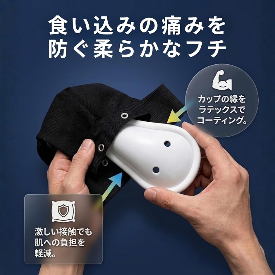 ファールカップ 金的ガード サポーター 一体型セット 格闘技