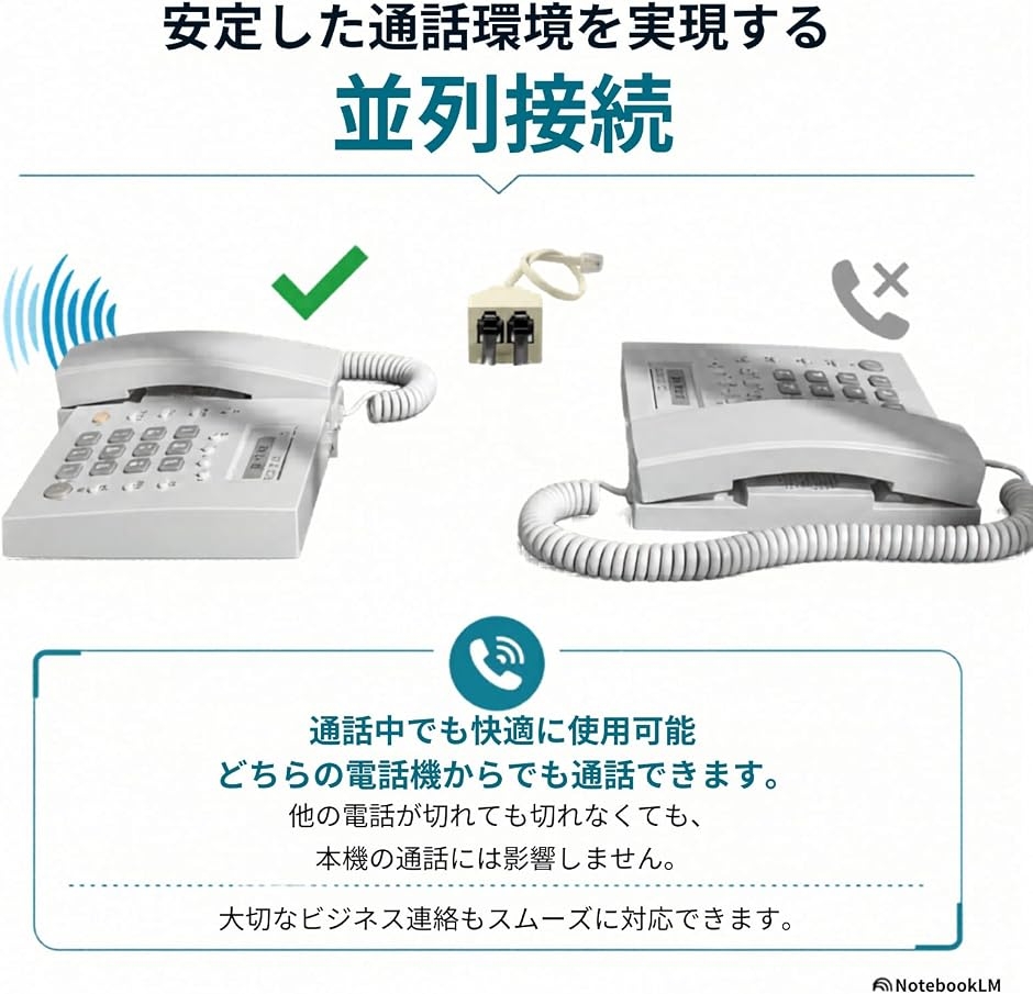電話分配器 2個セット 電話アダプター 分岐ア...の詳細画像5