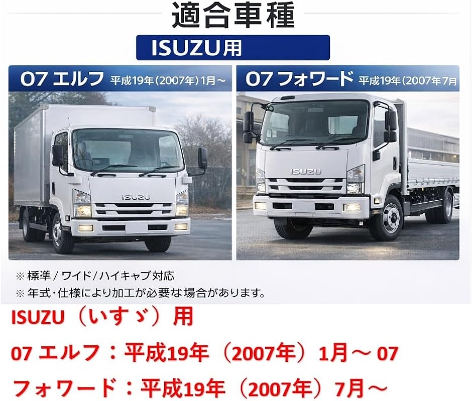 互換品】いすゞ 用 バンパー フォグランプ 左右セット 07 エルフ