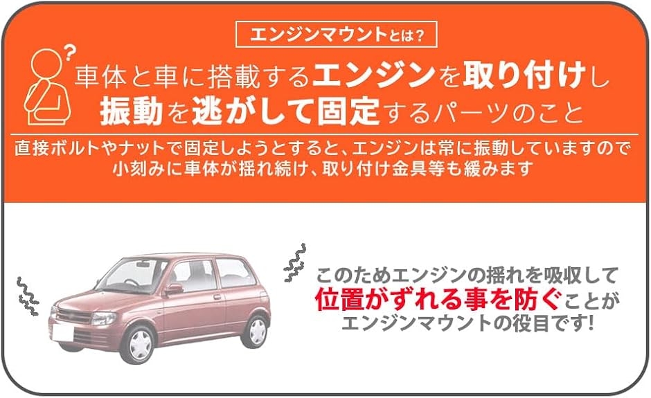 互換品】ダイハツ 互換品 用 ミラ L700S L710S ミラジーノ L701 L711