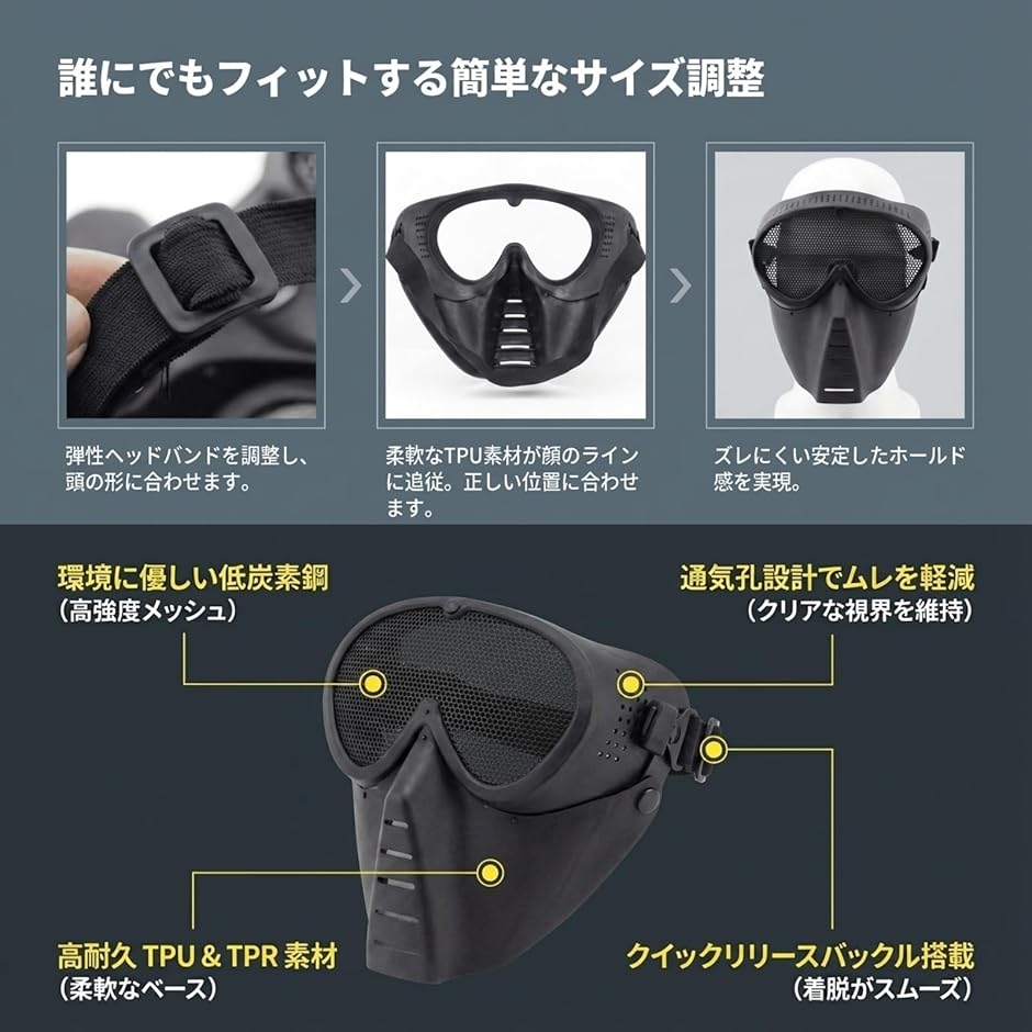 サバゲー メッシュフェイスガード 曇らない 高通気タイプ 軽量