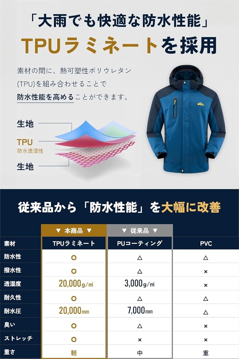 雨風に強い アウトドアジャケット メンズ 登山ウェア 防水 登山服 ウインドブレーカー マウンテンジャケット (ブラック,  2XL)の画像